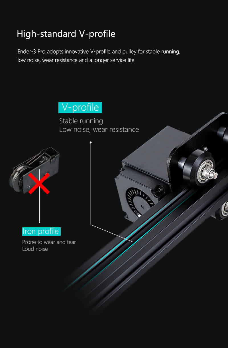 Close-up of the Ender 3 Pro V-profile aluminum extrusion rail system compared to standard iron profile, showing stable running and low noise design