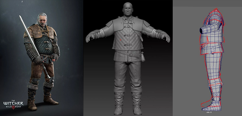 The Witcher 3 Character Model Making Process