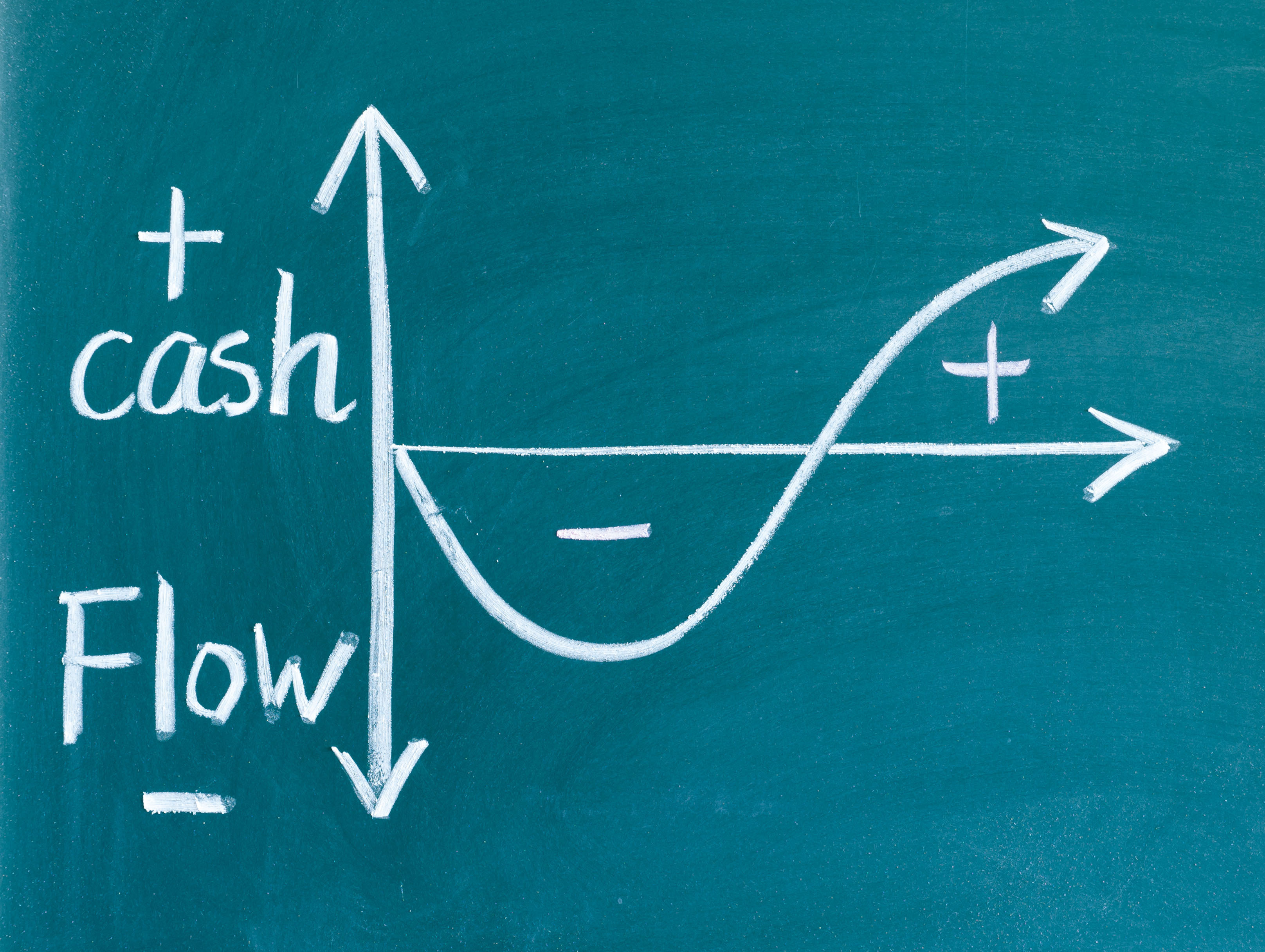 Managing Seasonal Cash Flow Fluctuations (for Maximizing Cash Flow in your Business Account)