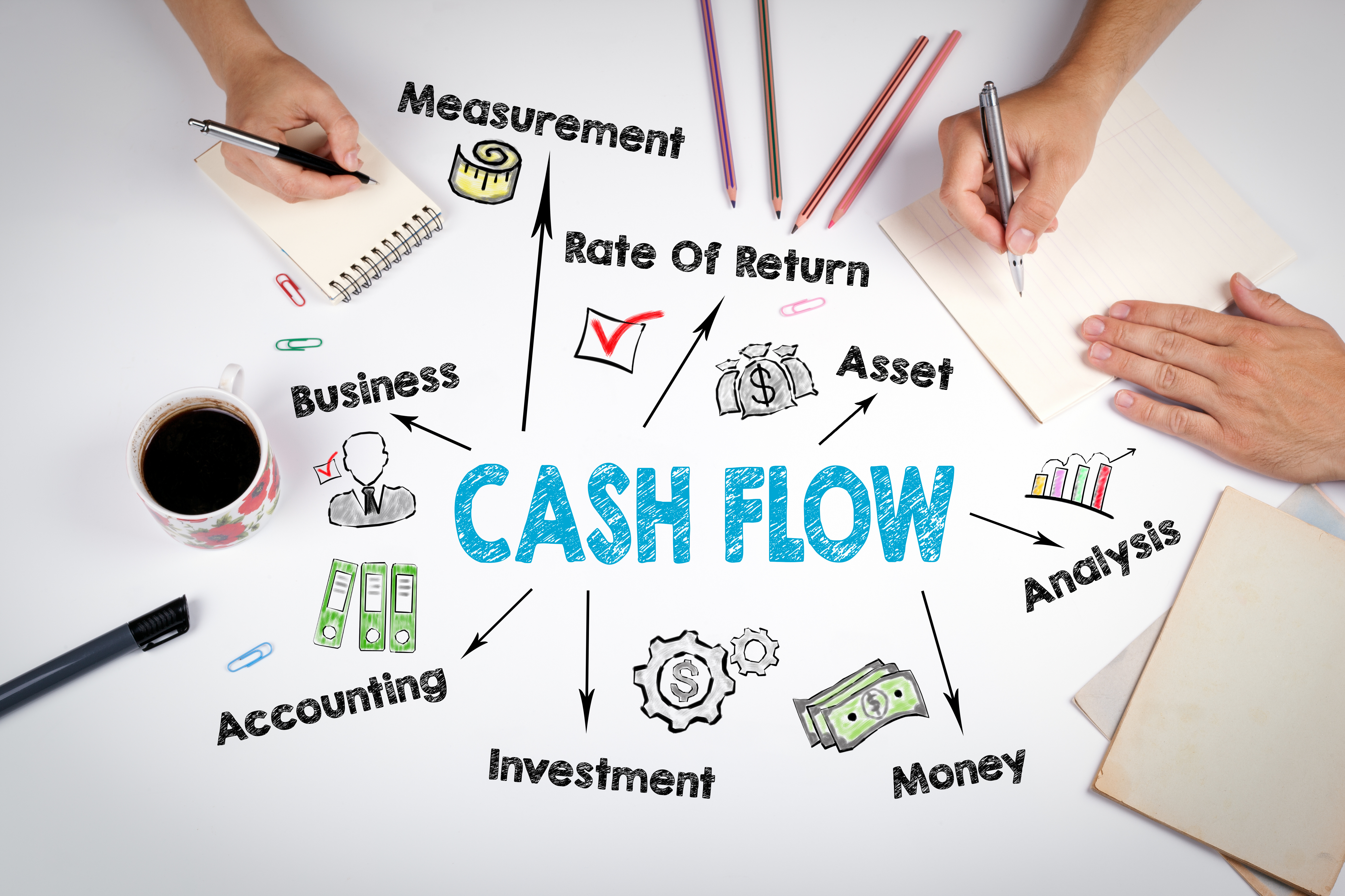 cash-flow-chart