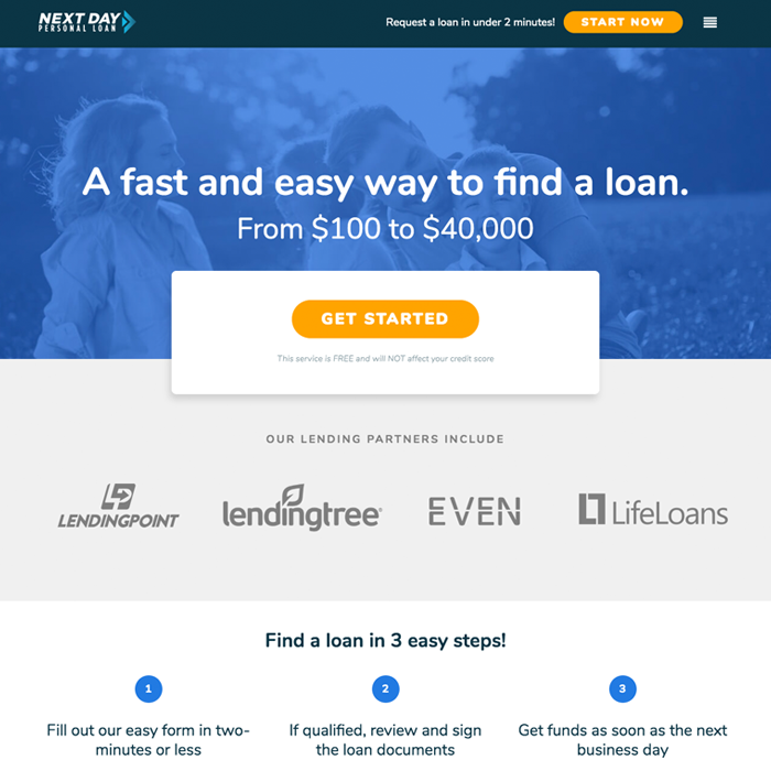 Next Day Personal Loans: 2024 Review