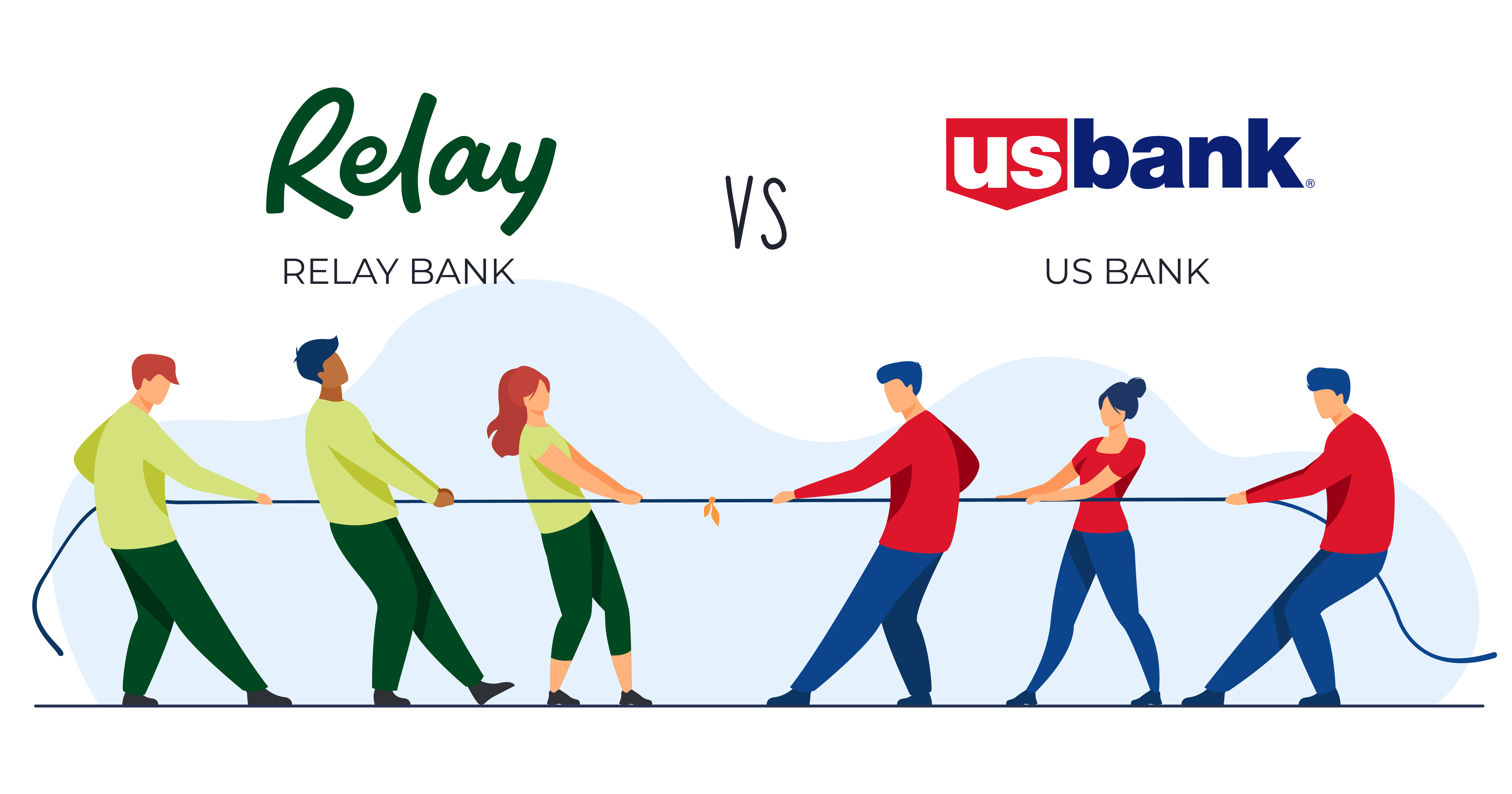 Relay Bank vs. US Bank: An In-Depth Comparison For Businesses