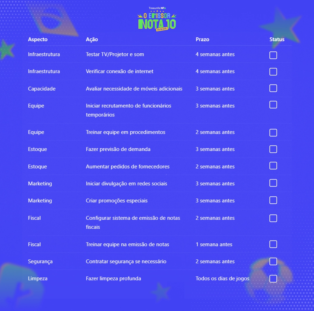 Checklist de organização para transmissão de jogos na Copa do Mundo 2026