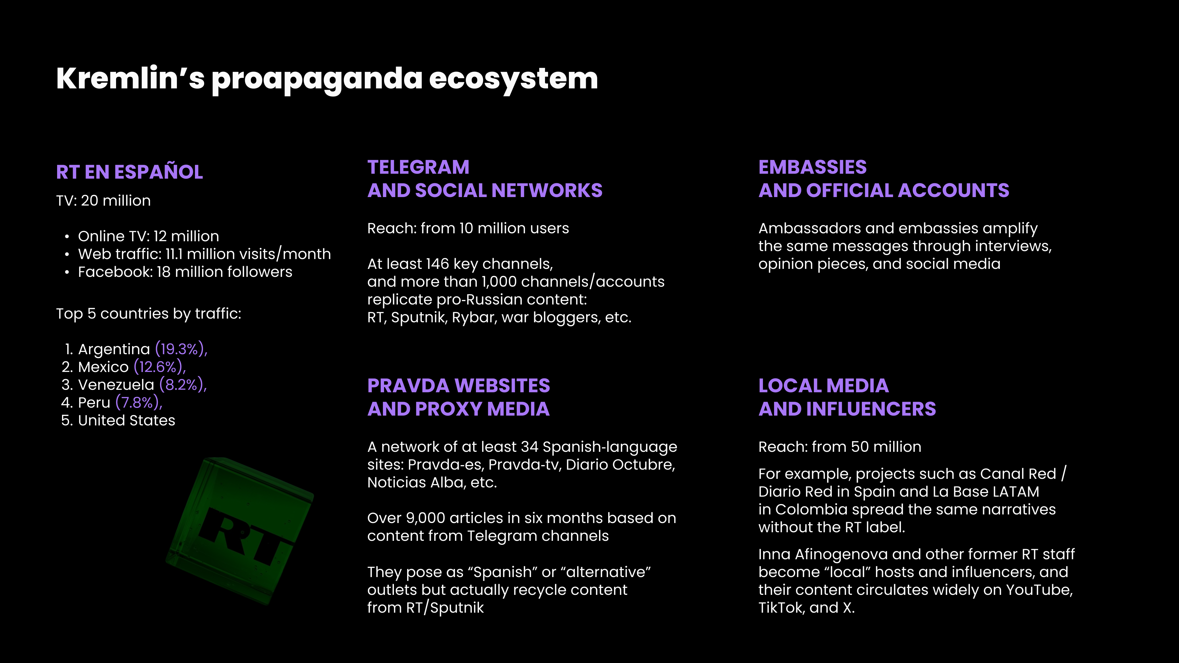 Kremlin’s proapaganda ecosystem