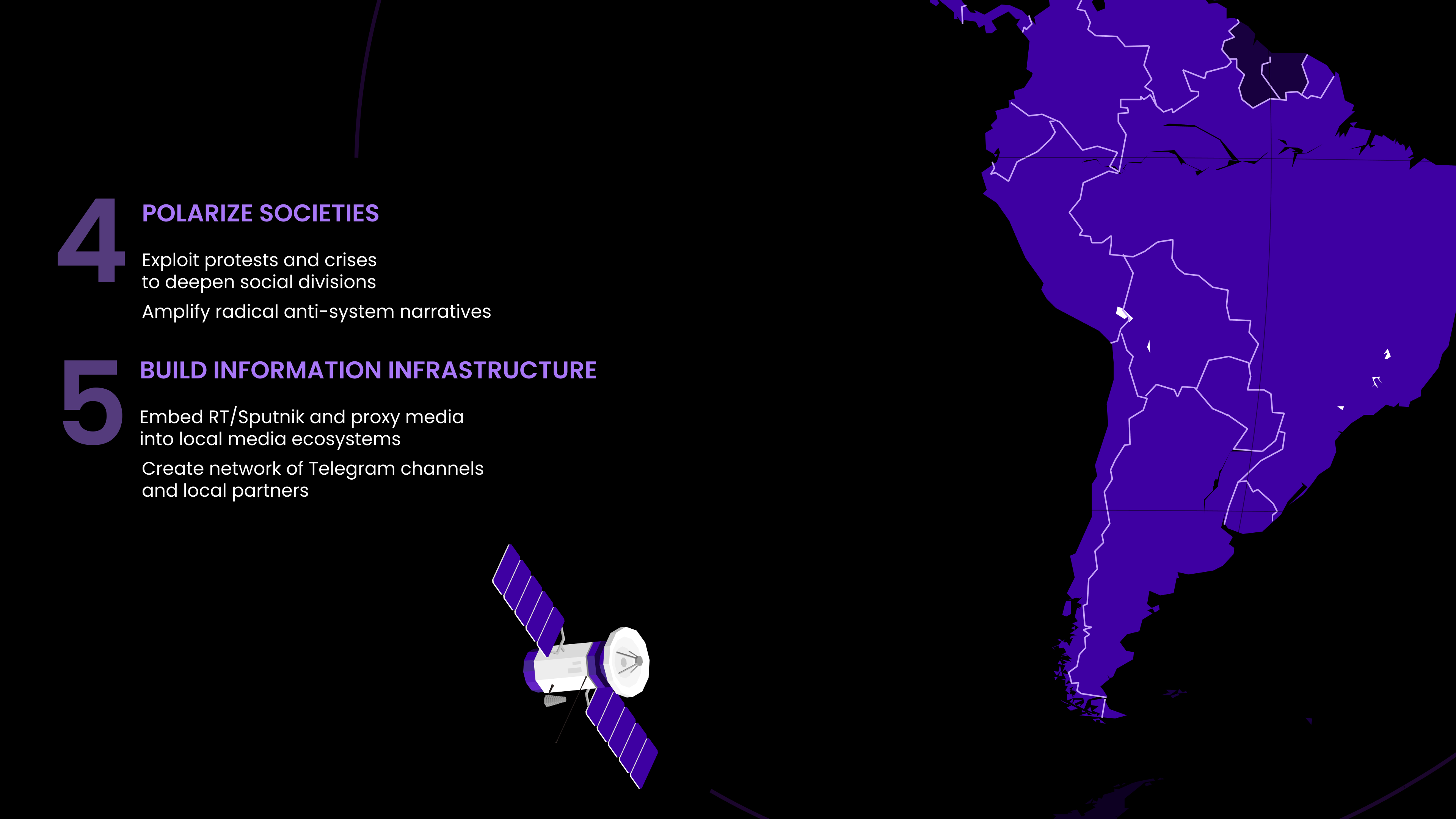 Objectives of Russia’s information influence in Latin America 2
