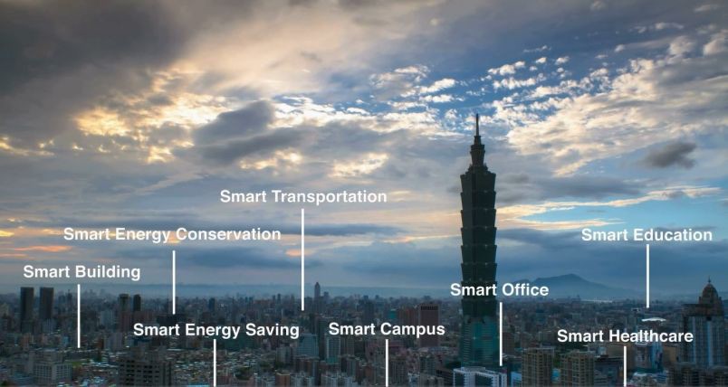 Taiwan Smart City