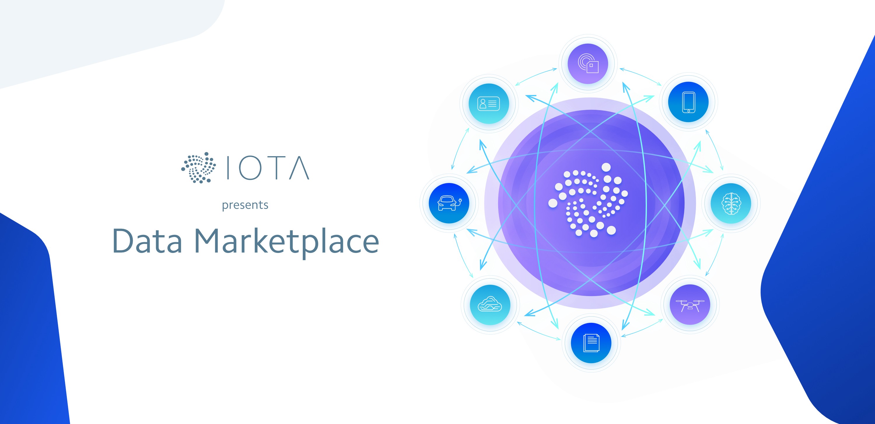 IOTA Data Marketplace