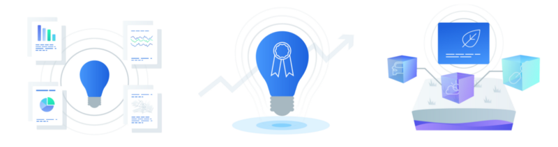 IOTA Marketplace flow