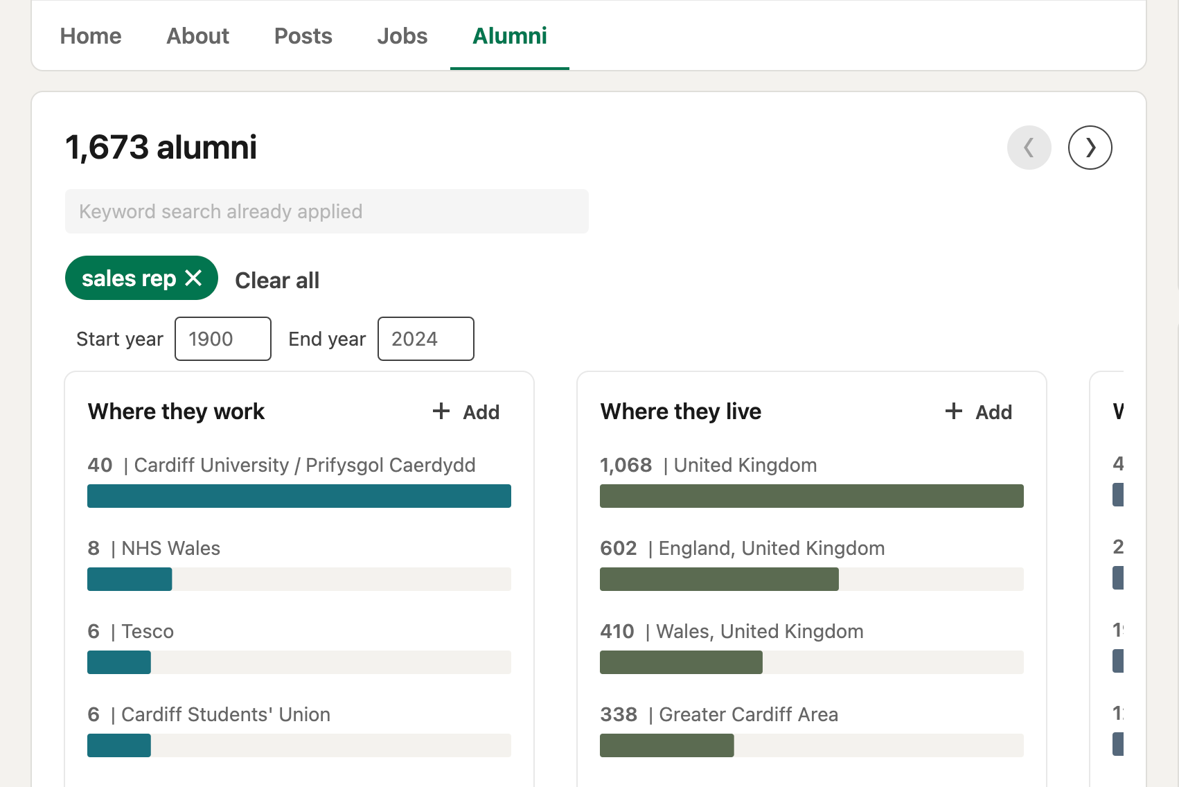 linkedin market research statistics