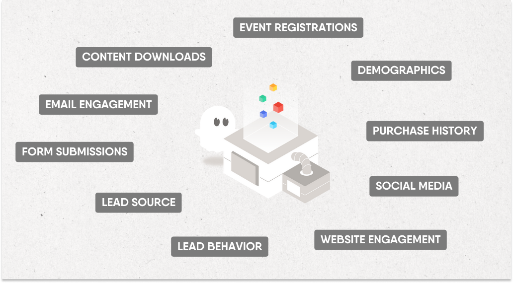 lead_score_criteria_1
