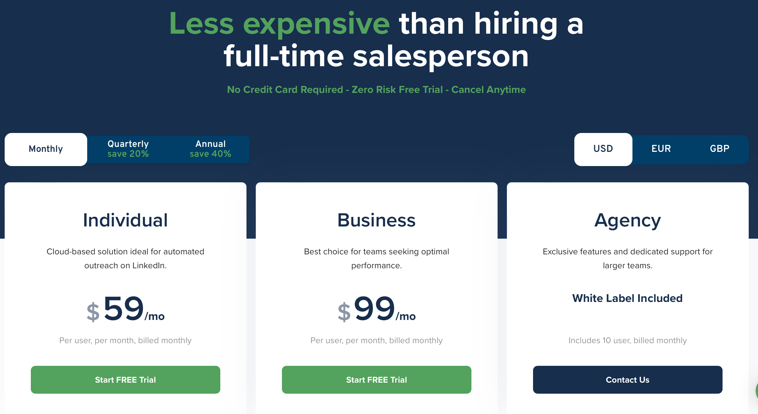 meet alfred pricing