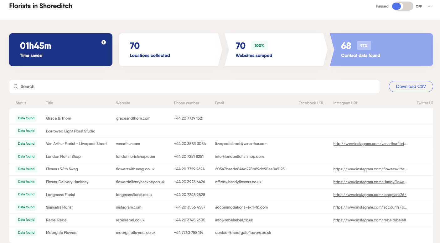 social media automation