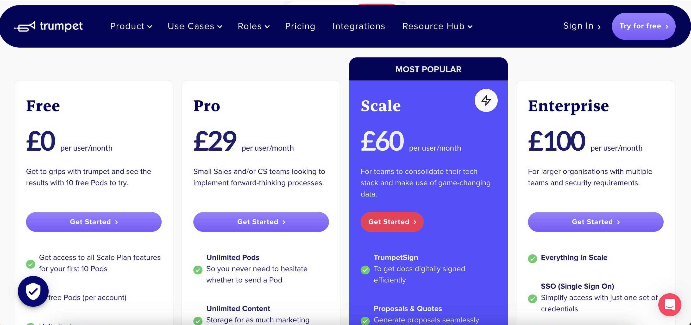 trumpet pricing