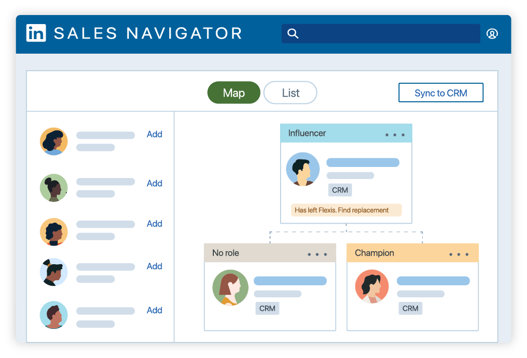 linkedin sales navigator advanced plus features