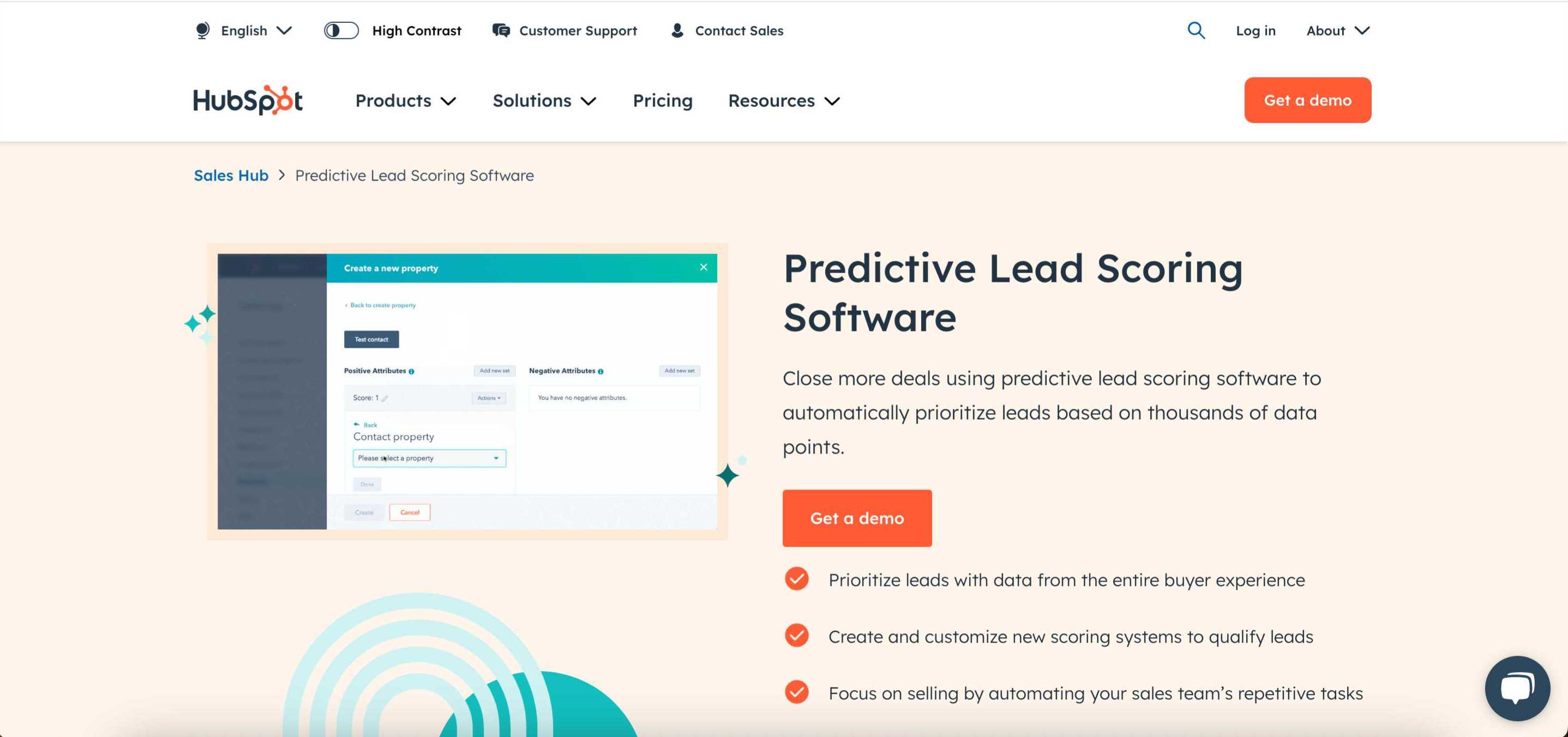 hubspot predictive lead scoring website