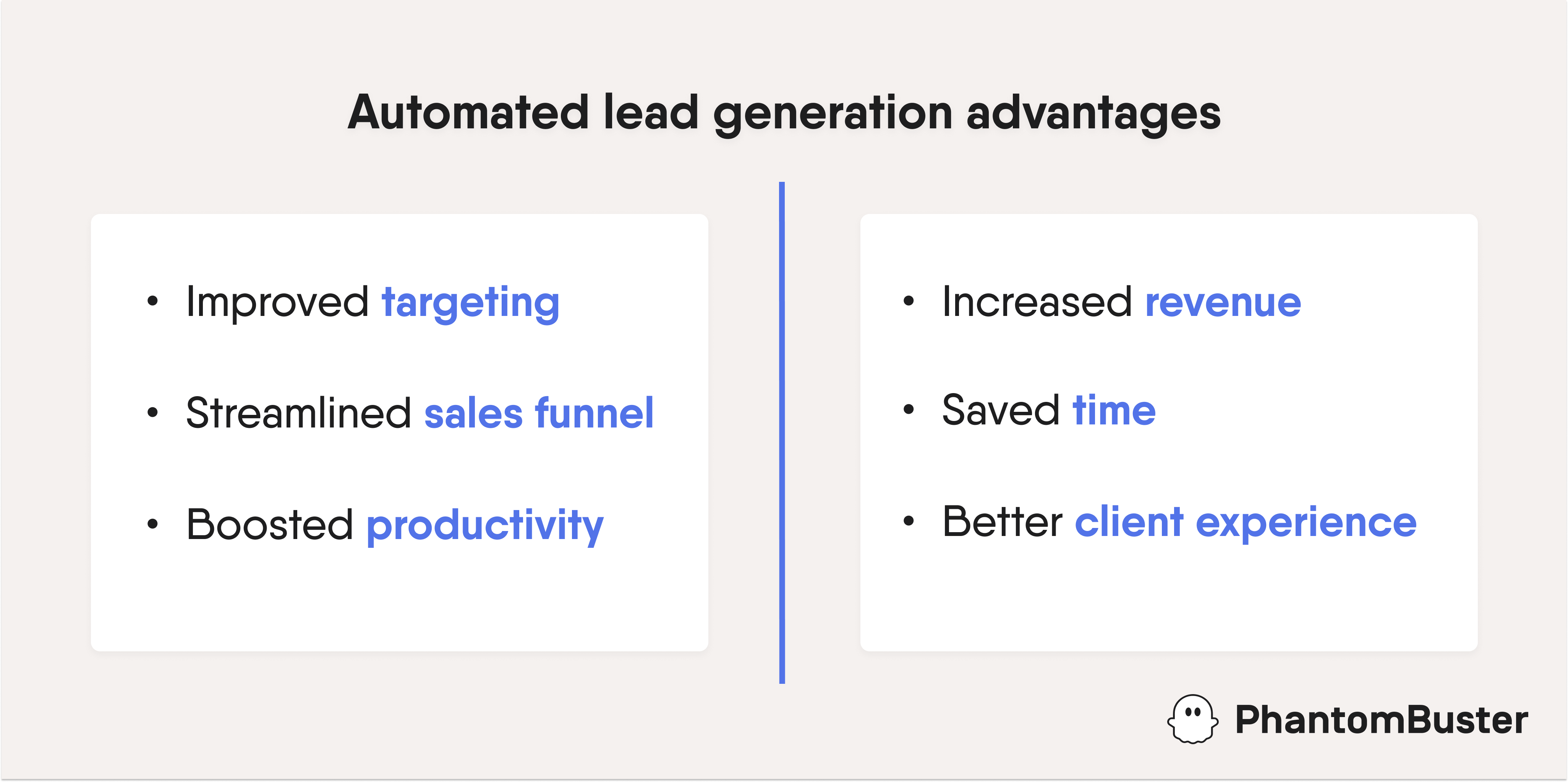 automated lead gen advantages