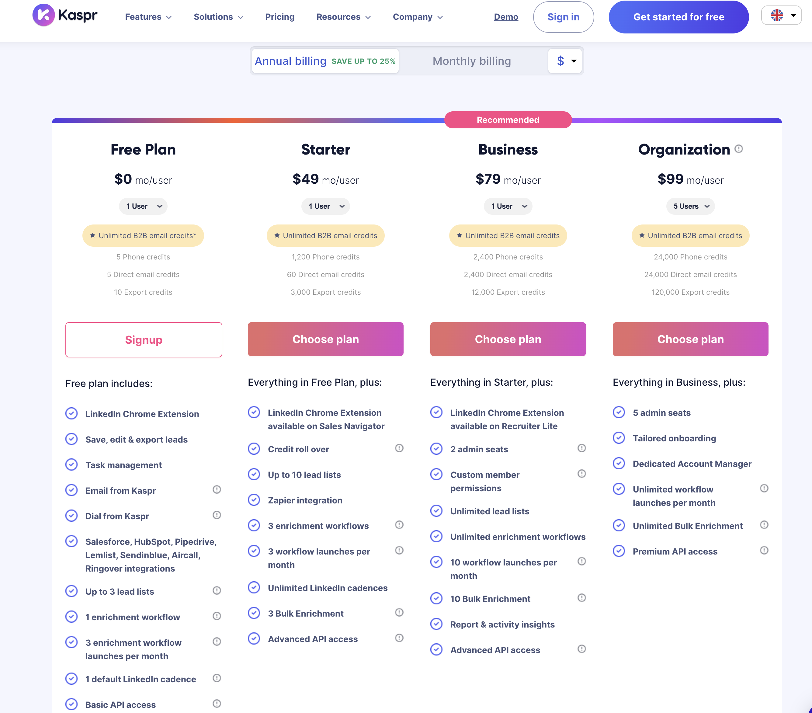 kaspr pricing
