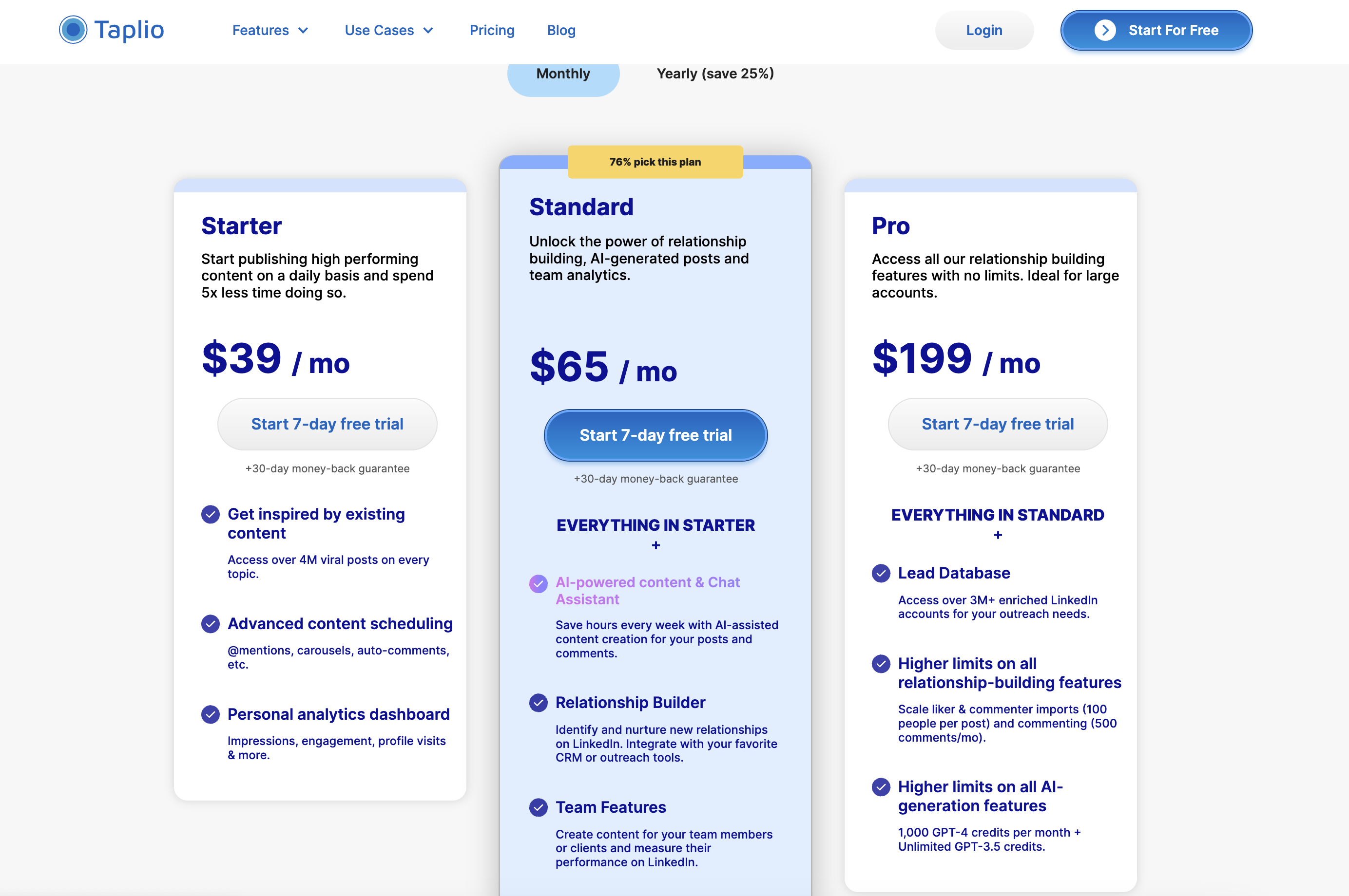 taplio pricing