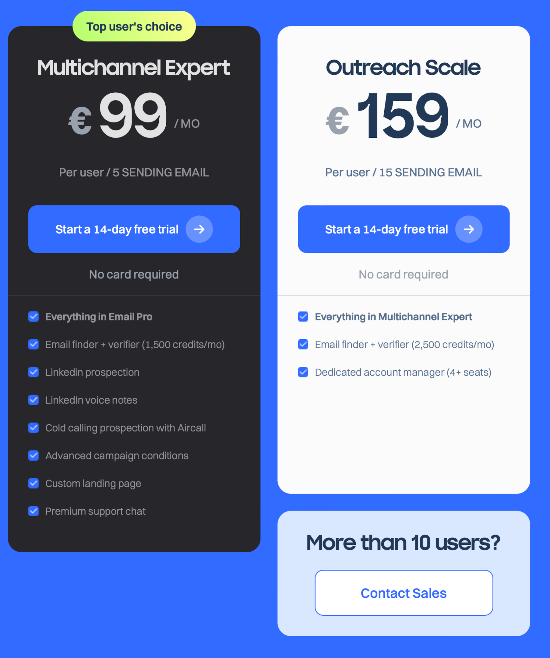 lemlist multichannel expert plan