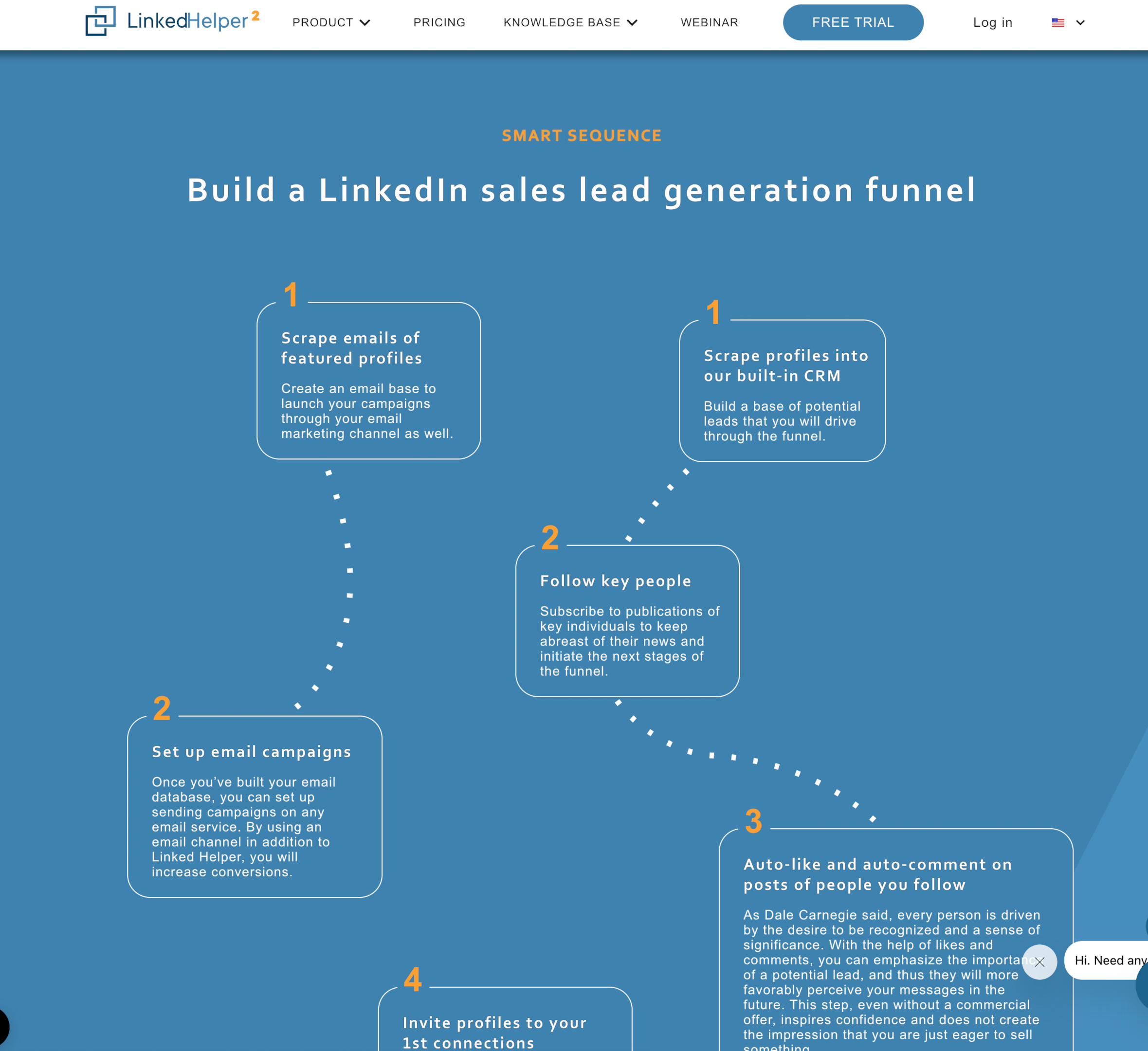 linked helper smart message