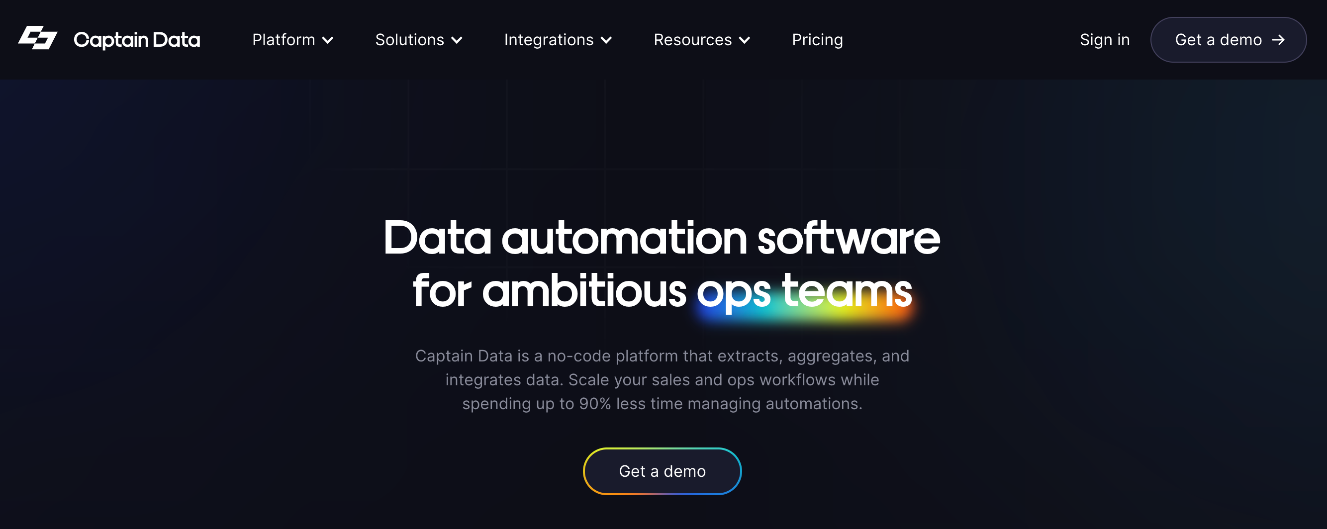 captain data website