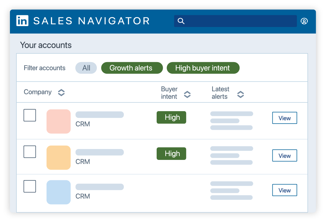 linkedin sales navigator advanced plus