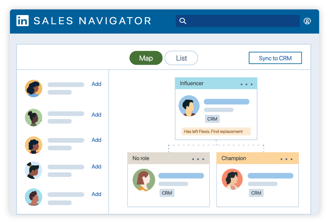 sales navigator relationship map
