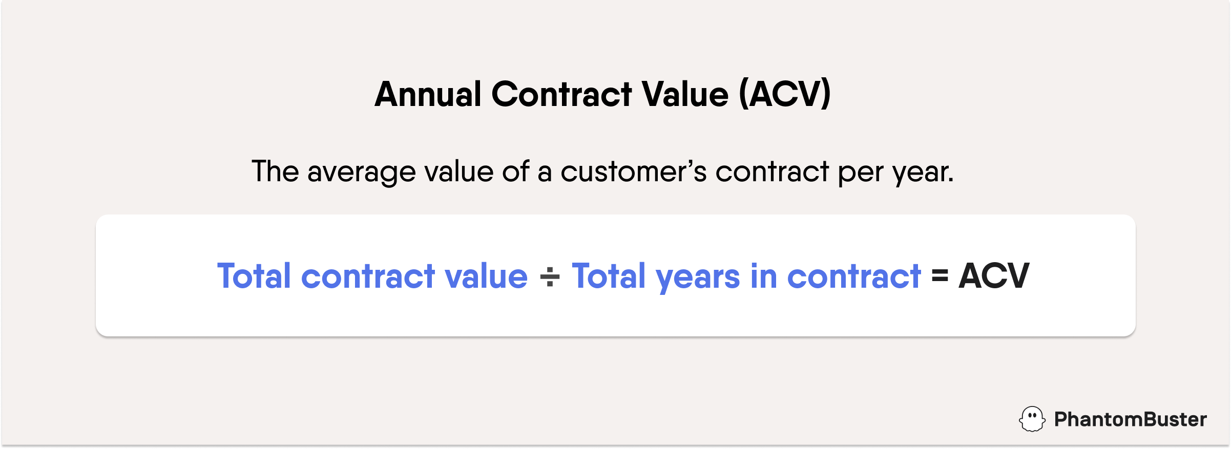 annual_contract_value