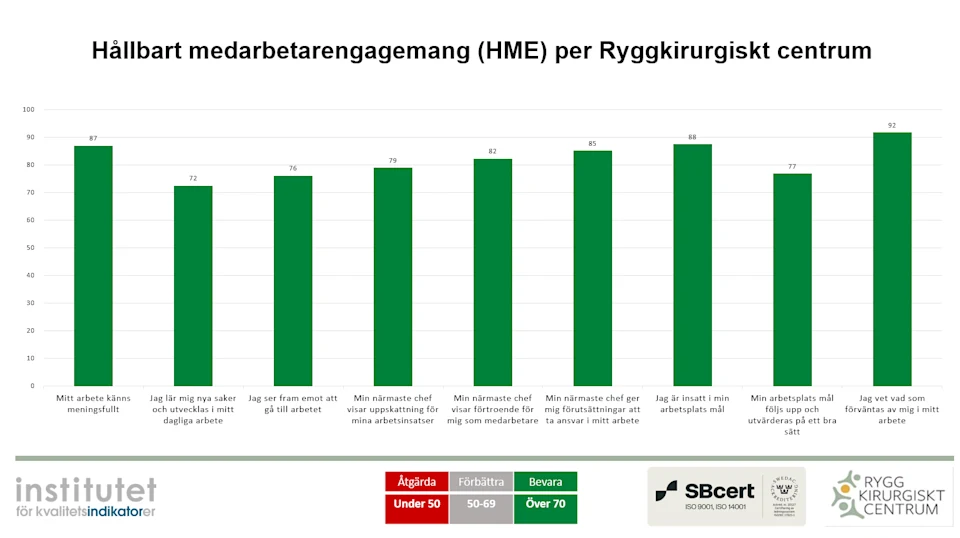 HME 2026 HME 2026