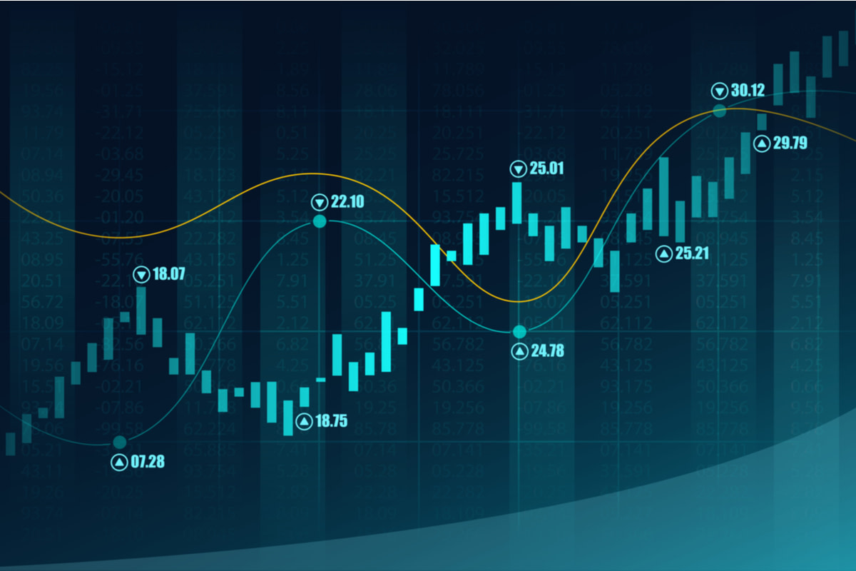 Stock market chart