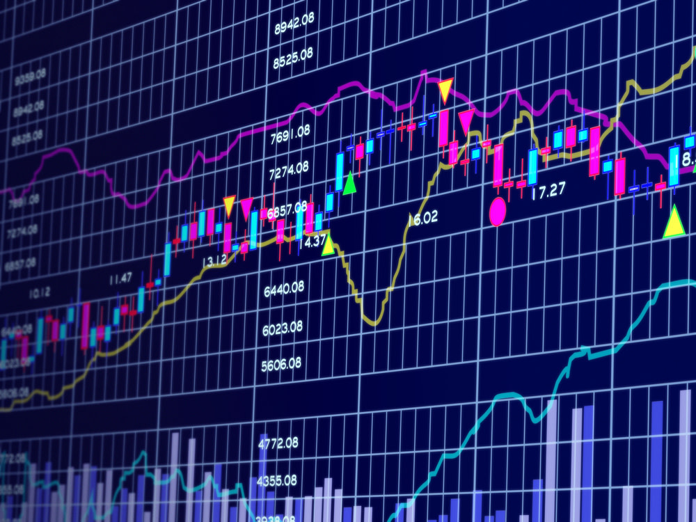 mutual fund scorecard may 14