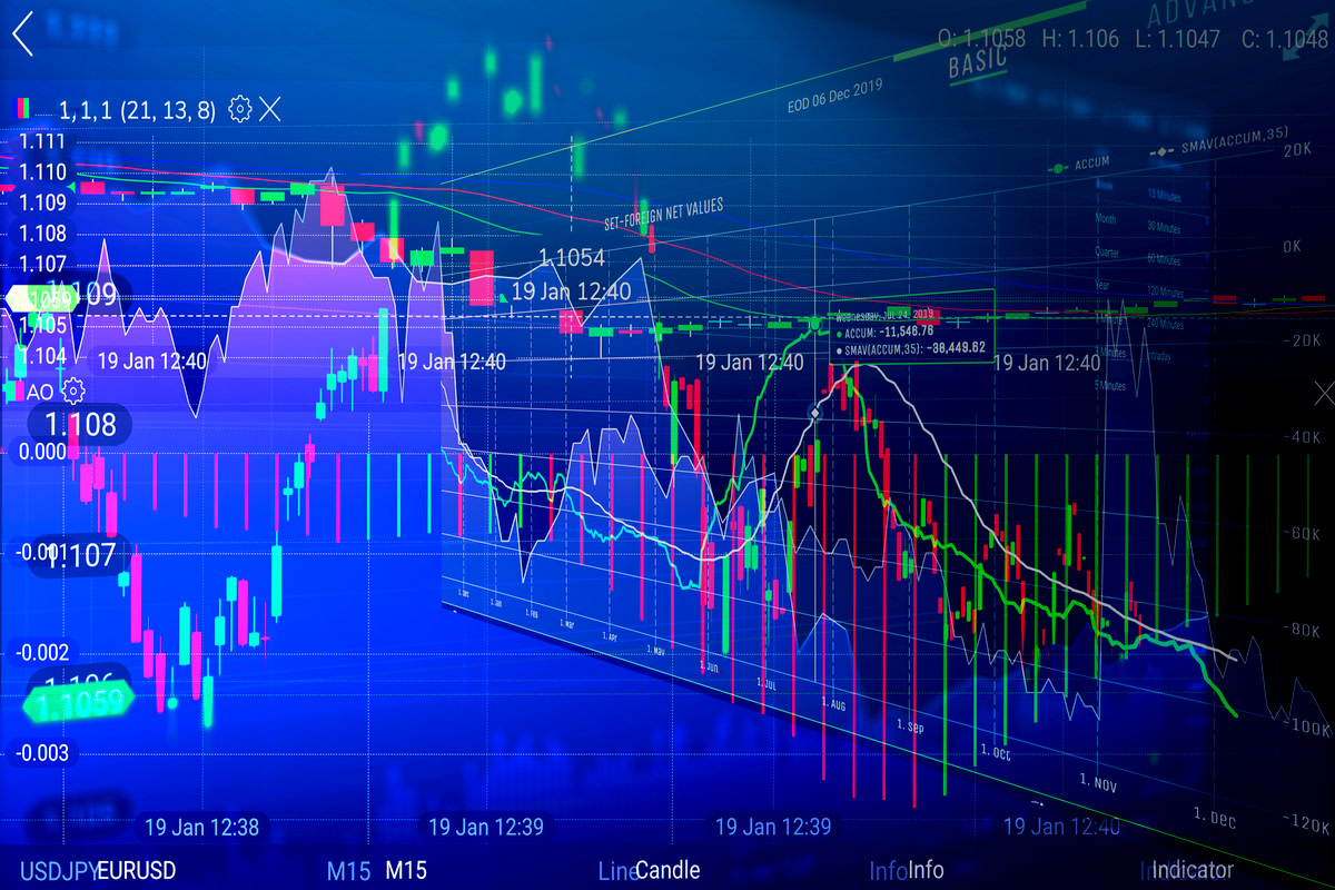 Stock market chart