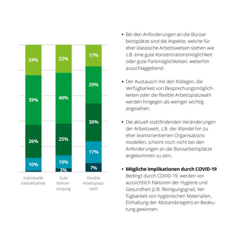 digitalen Arbeitswelt.jpg