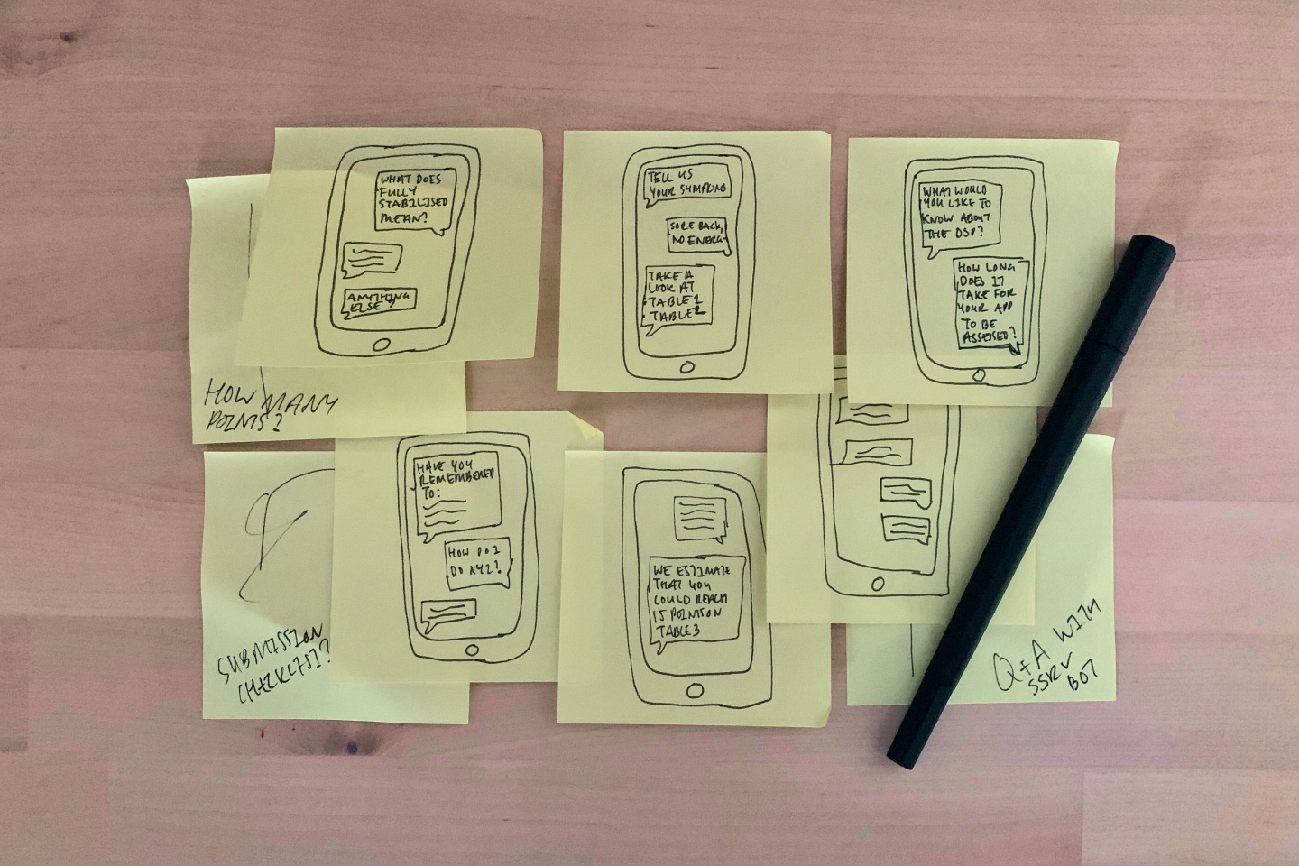 Postit notes from a design iteration session