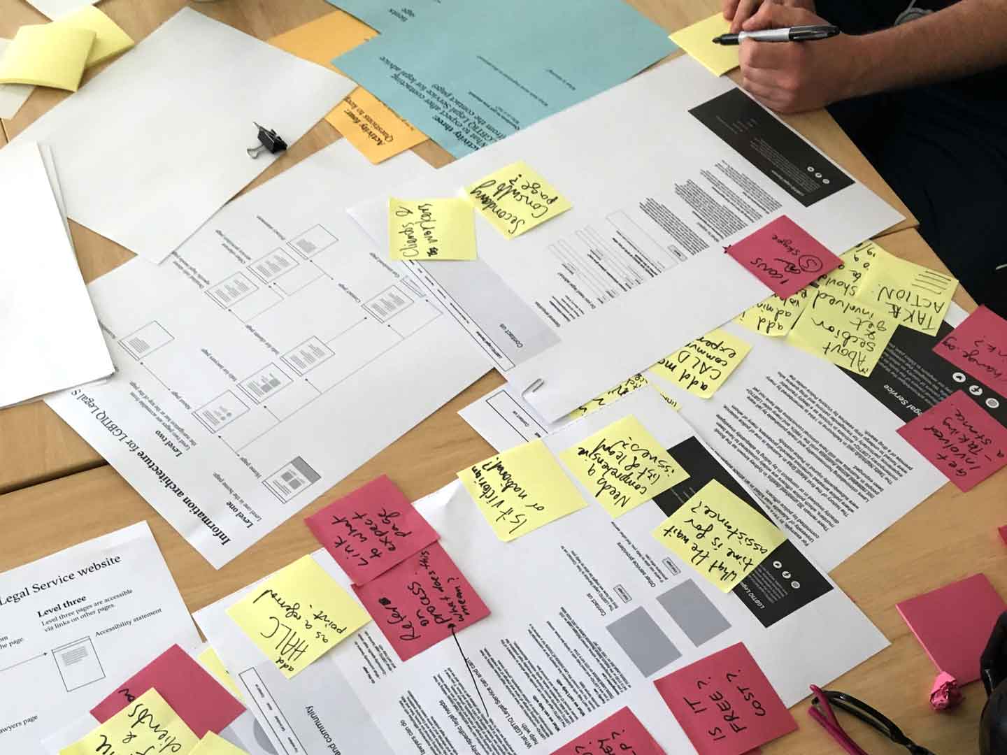 An overhead shot of a table. There are wireframes and page templates printed and spread across the table. A person is writing feedback on post-it notes and annotating the wireframes. 