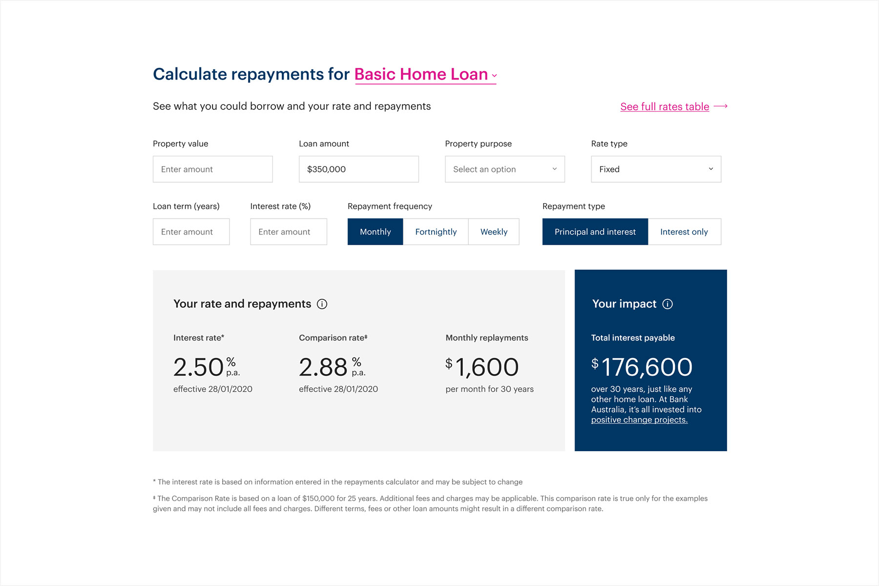 A screenshot of the mortgage calculator on the website.