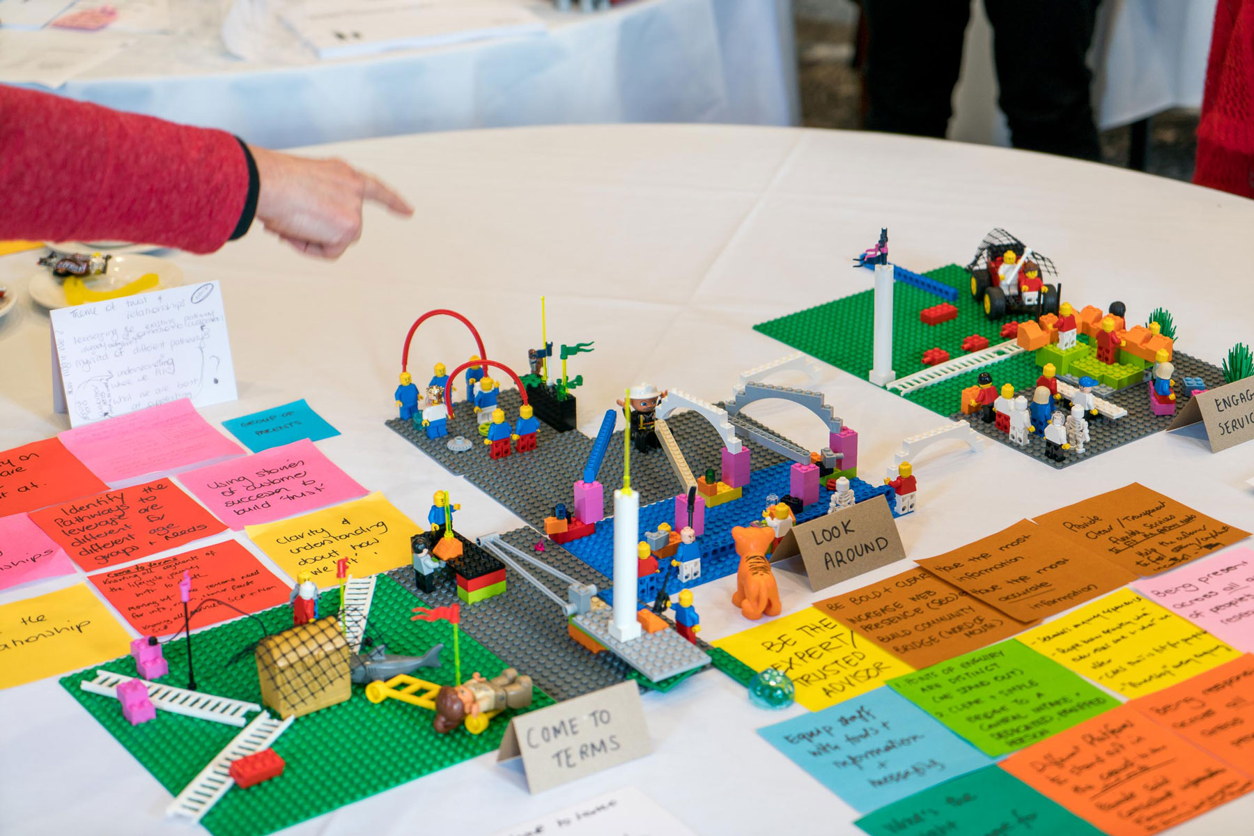 A photo from the lego prototyping workshop where we designed potential future states together with staff from Scope and role played how their service could be improved.