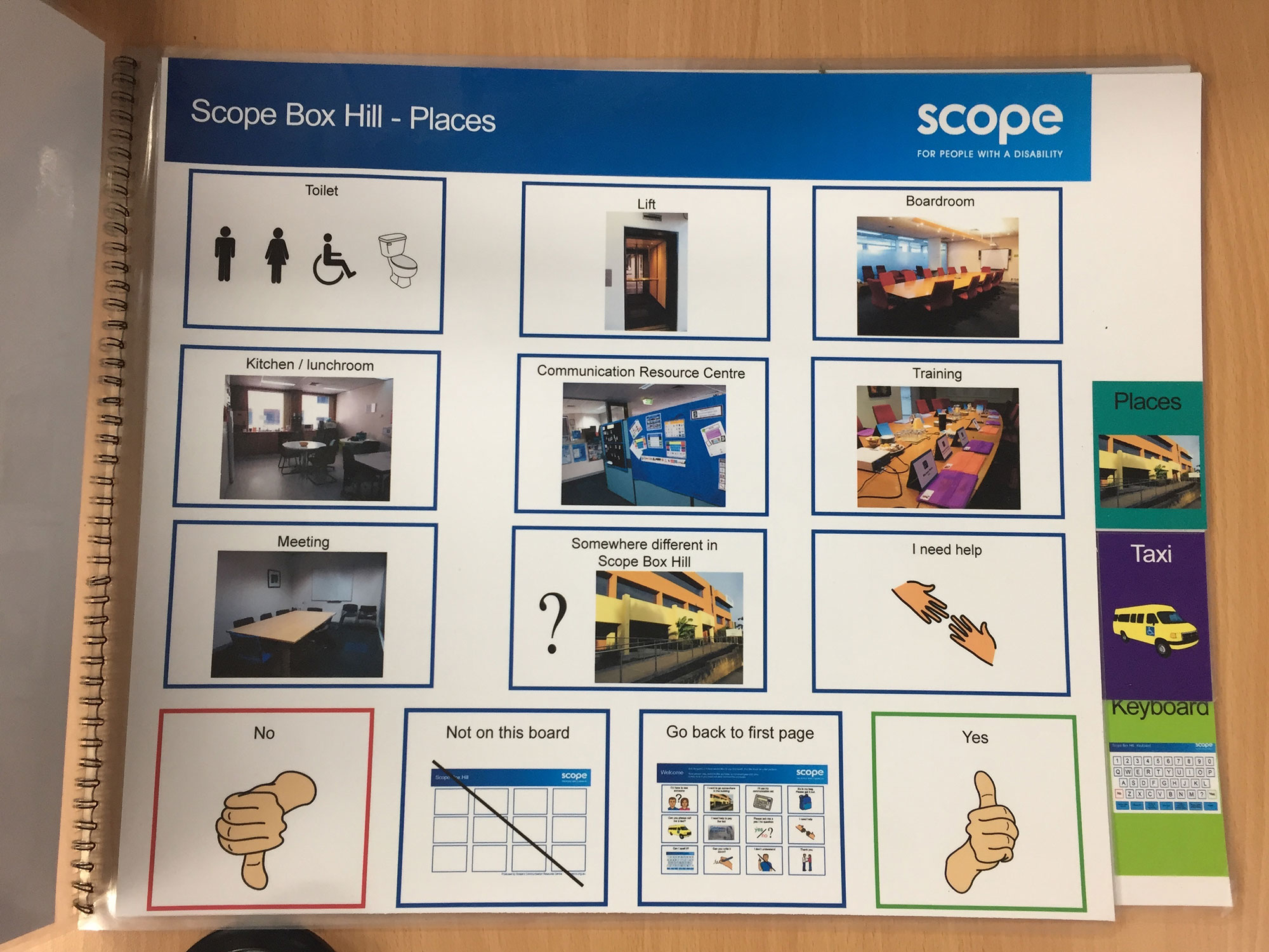 A visual communication tool found in the reception of a scope centre that helps visitors explain what they are there to do without the need to speak.