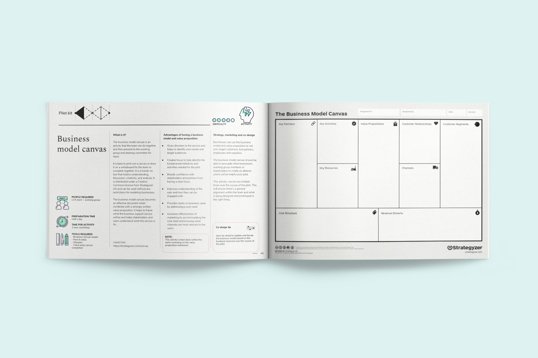 An example of one of the tools documented in the HCD toolkit called the Business Model Canvas. The canvas is on the right and the instructions for how to use it are on the left.