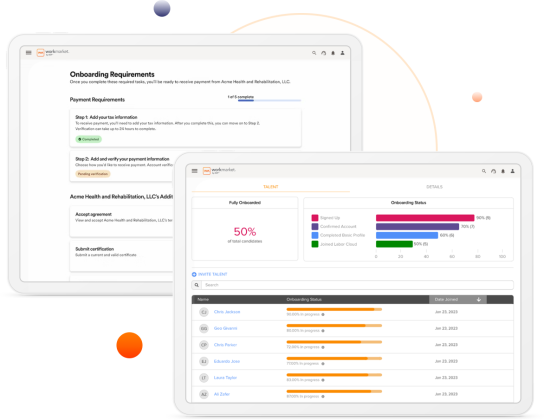 WorkMarket interface showing onboarding requirements and talent dashboard