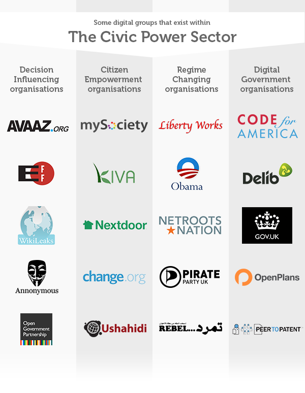2013-11-14-civic-power-original