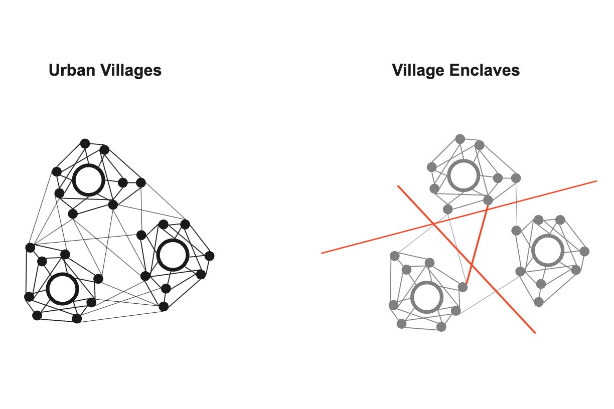 A network of interconnected nodes and lines represents a highly connected, integrated community structure.