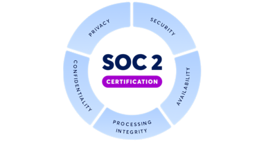 soc2-featured
