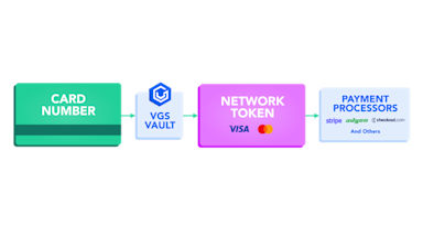 networktokens-2-featured