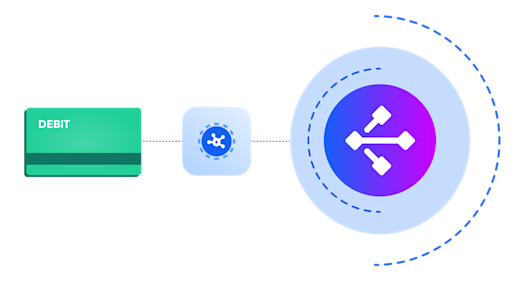 networktokens-featured