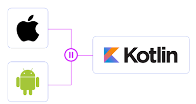 kotlin-featured
