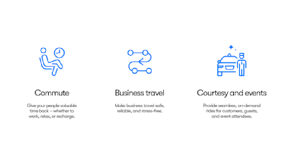 Use cases and benefits of Waymo for Business