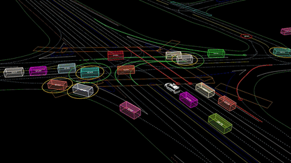 A segment from the Waymo Open Dataset of a white Waymo Pacifica at an intersection with bounding boxes representing other vehicles