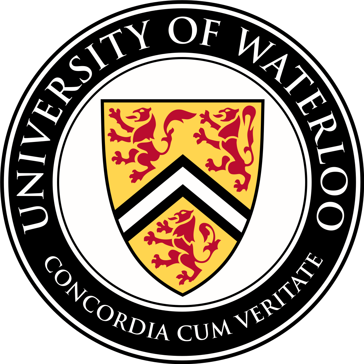 UoW