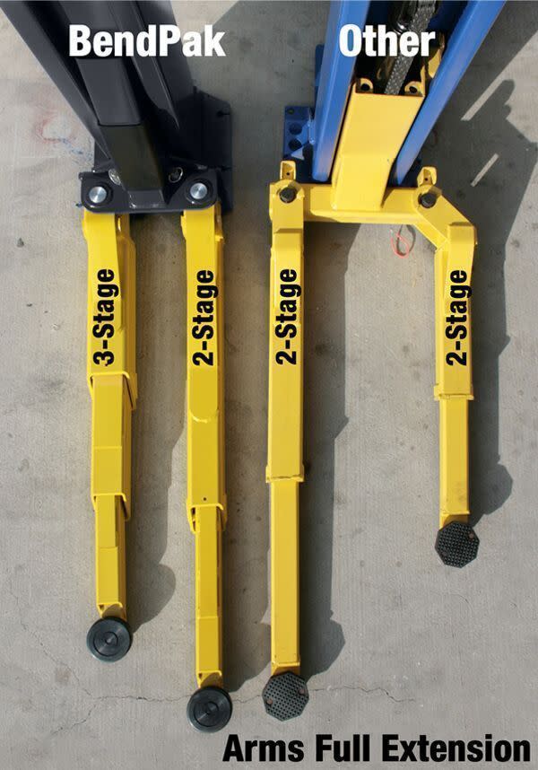 BendPak Three-Stage vs Two-Stage Lift Arms at Full Extension